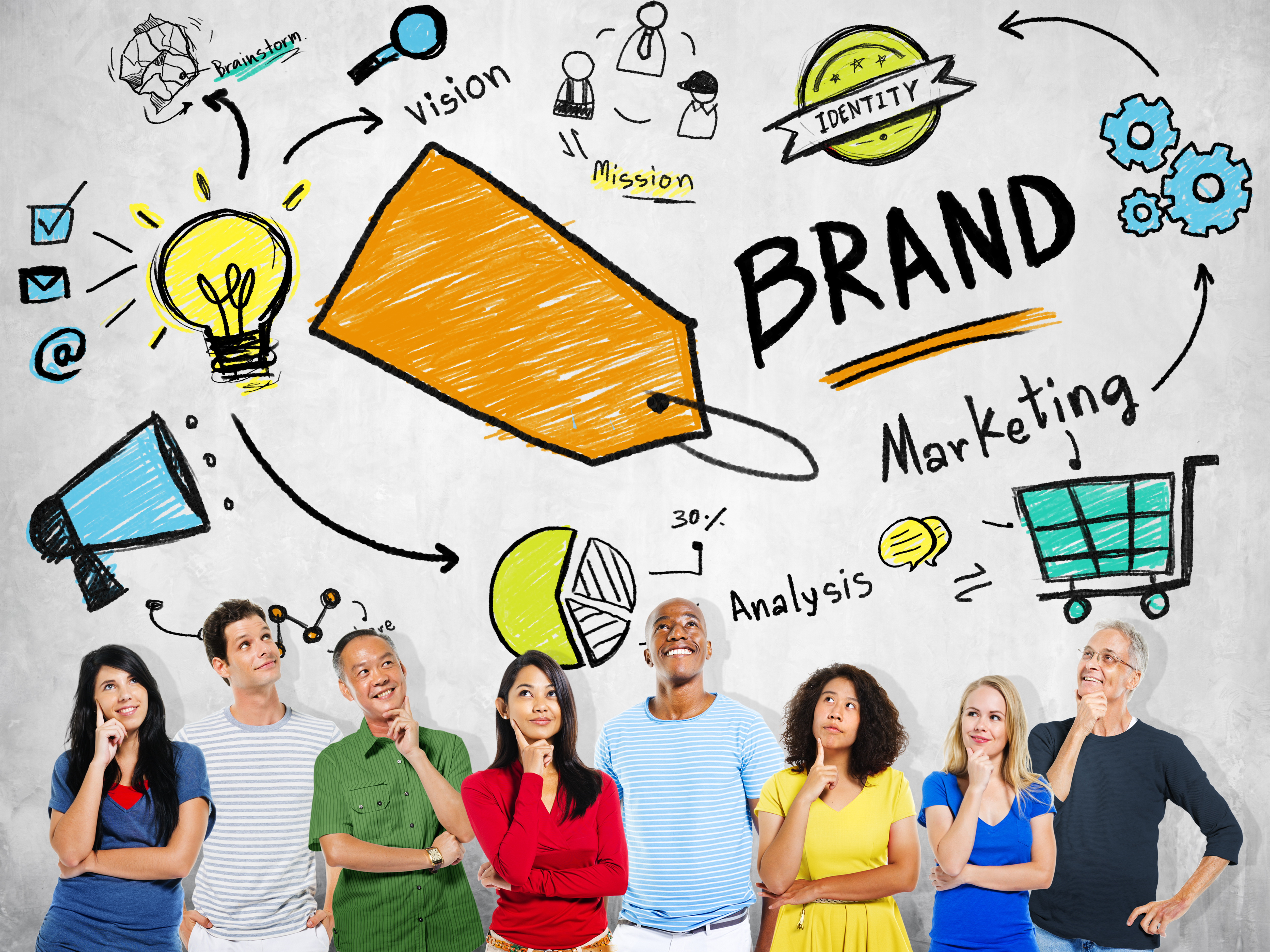 Branding & Communication Strategy